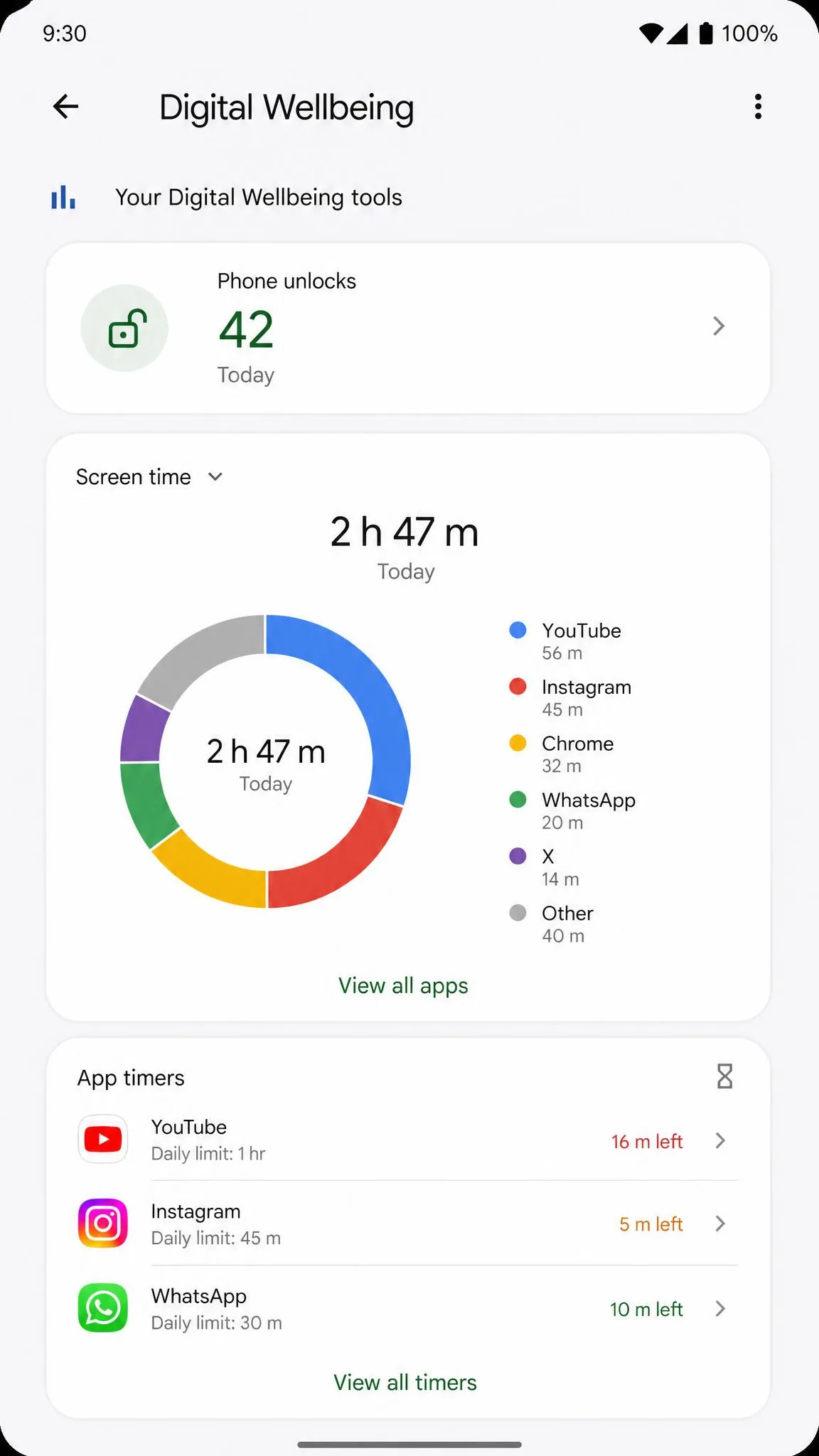 Android Digital Wellbeing dashboard showing the phone unlock count, a donut chart of time by app, and app timer settings below.
