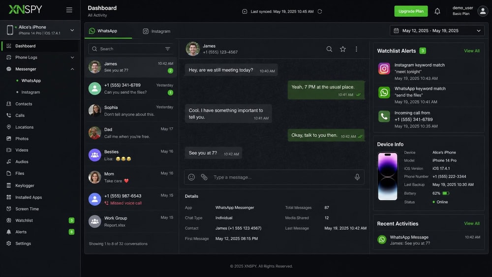 XNSpy dashboard showing logged WhatsApp and Instagram conversations alongside a watchlist-alerts panel, captured from a monitored iPhone.