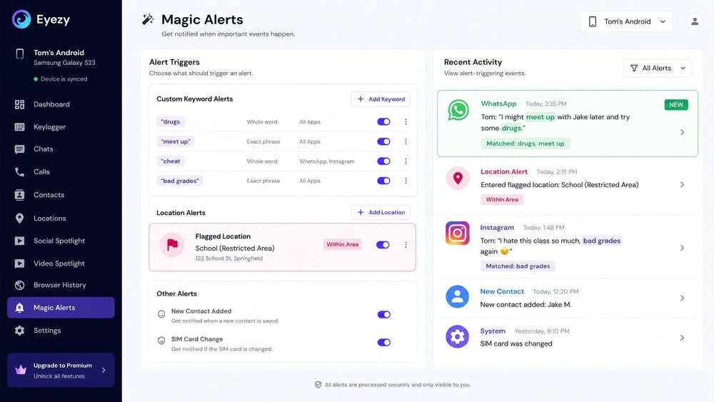 Eyezy Magic Alerts settings screen showing custom keyword triggers and a flagged location alert, with a matched WhatsApp message highlighted in the activity feed.