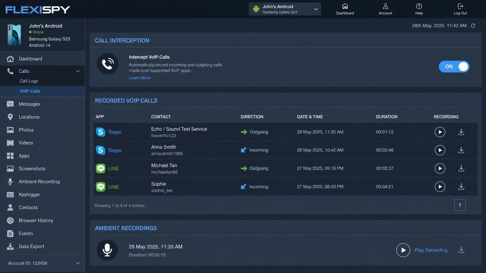 FlexiSPY control panel showing a call-interception toggle, a list of recorded VoIP calls from Skype and LINE, and an ambient recording entry with a play button.