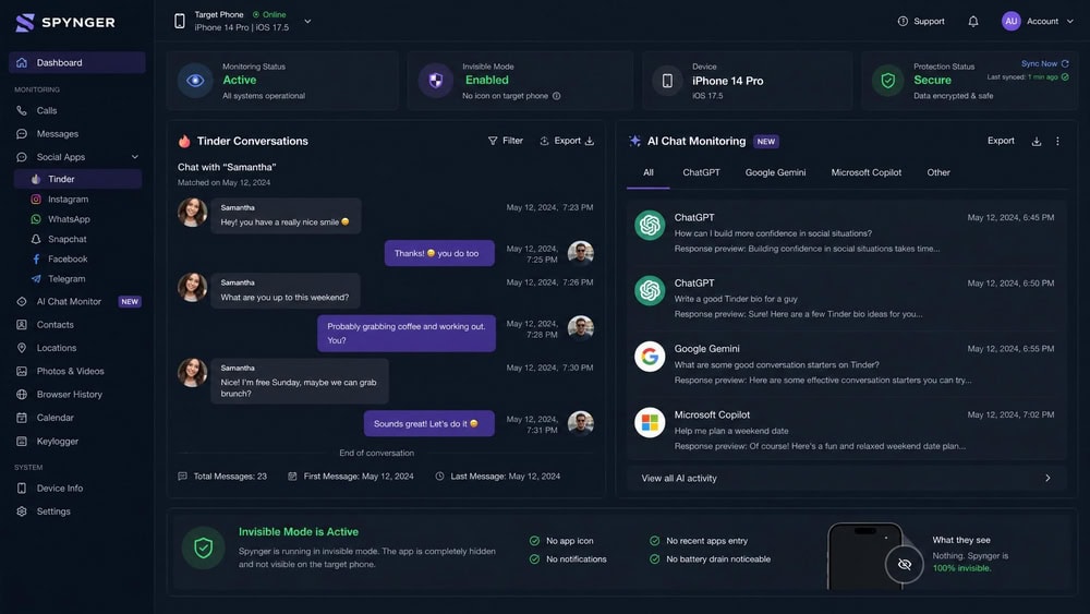 Spynger dashboard showing a Tinder conversation log and an AI-chat monitoring panel, with an invisible-mode status indicator confirming no icon on the target phone.