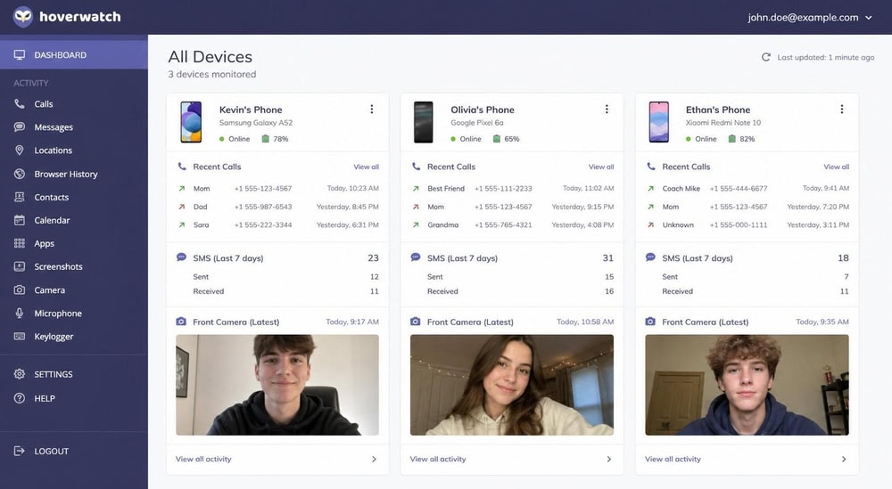 Hoverwatch dashboard showing three monitored Android phones under one account, each tile listing recent calls, SMS counts, and a front-camera photo of the user.
