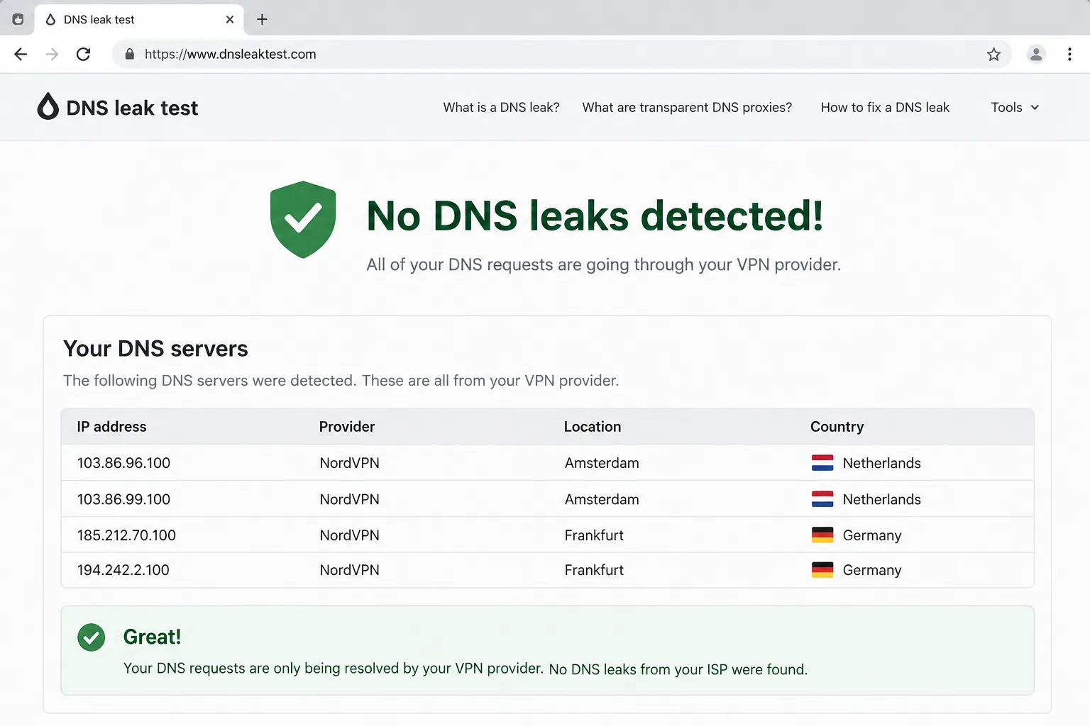 A browser DNS leak test page listing only the VPN provider's DNS servers and no Afghan internet provider.
