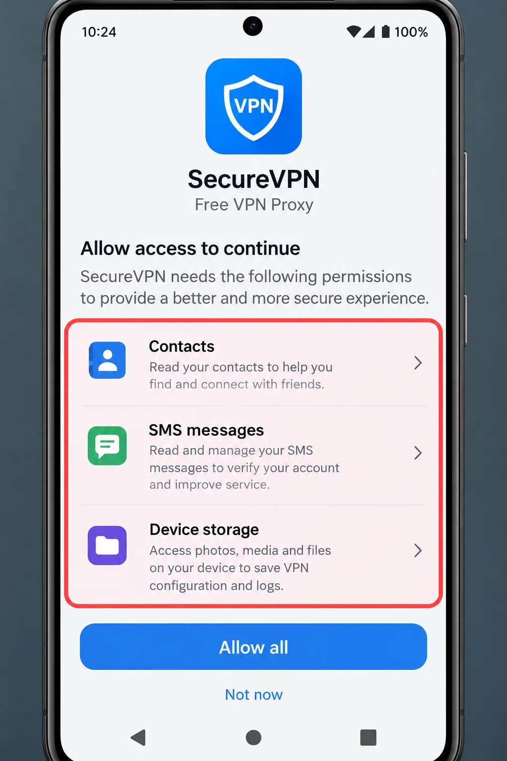 An Android app permissions screen for a free VPN app requesting access to contacts, SMS messages and device storage, with the permissions list highlighted.