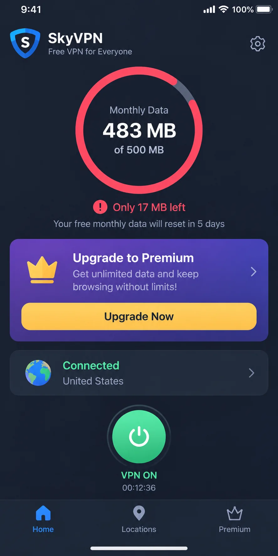 A free VPN app on an iPhone showing a monthly data meter nearly used up, with a banner prompting an upgrade to keep browsing.