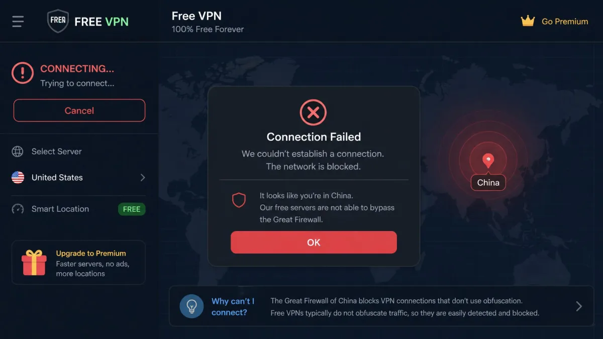 A free VPN app failing to connect from China with an error message, illustrating why free services without obfuscation do not beat the Great Firewall.
