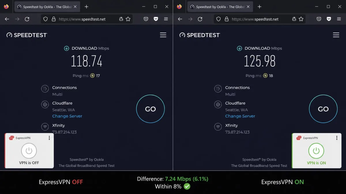 A split-screen browser speed test in Firefox showing download results with ExpressVPN off and on, with the two figures within about eight percent of each other.