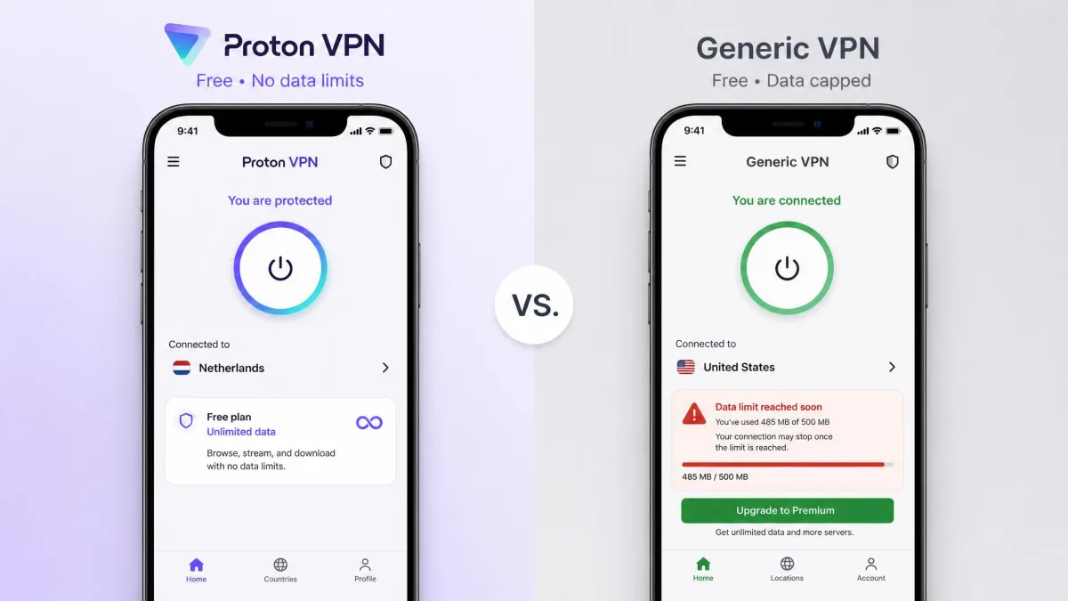A side-by-side phone comparison showing Proton VPN's uncapped free tier next to a generic free VPN displaying a data-cap warning.