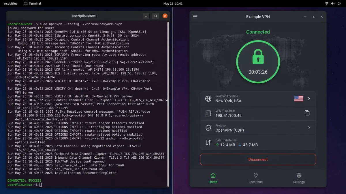 A split screen comparing a VPN command-line session in a terminal on the left with a graphical VPN app window on the right, both connected on Linux.