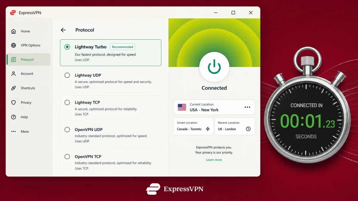 ExpressVPN app protocol settings showing Lightway Turbo selected, with a connected US server and a stopwatch overlay indicating fast connect time.