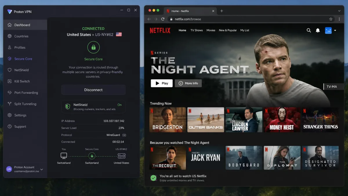 Proton VPN app showing a Secure Core connection with a US Netflix library loading successfully in a browser window beside it.