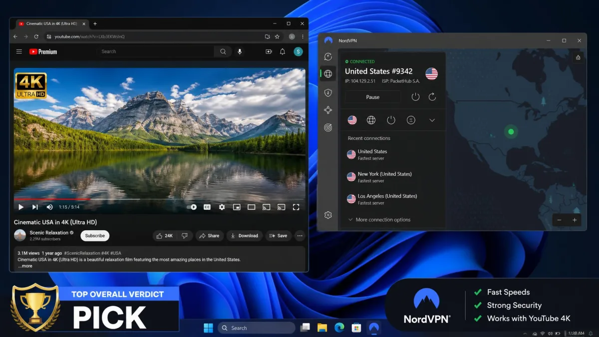 NordVPN connected to a US server with a 4K YouTube video playing crisply alongside it, representing the top overall verdict pick.