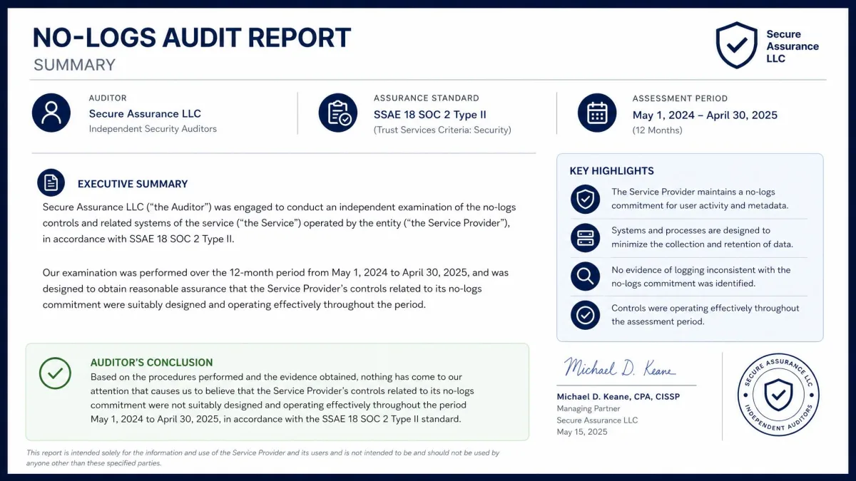 The summary page of a third-party no-logs audit report, showing the auditor's name, the assurance standard and the assessment period at the top.