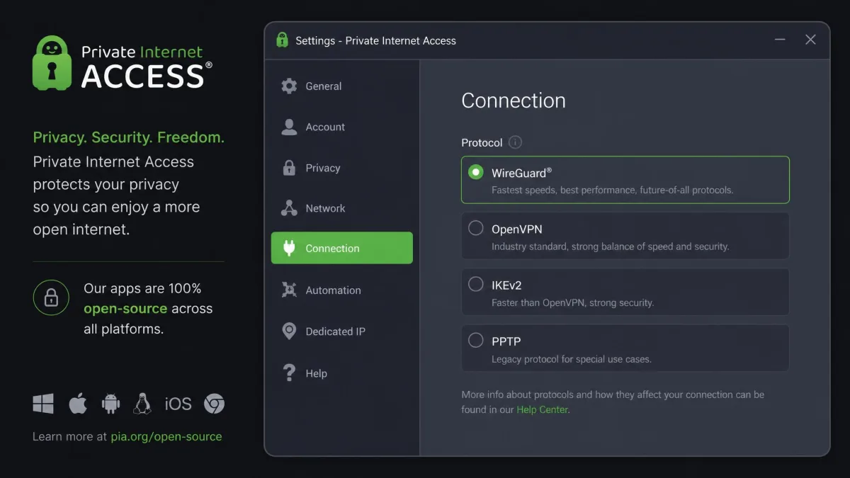 The Private Internet Access app protocol settings showing WireGuard selected, with a note that the apps are fully open-source across platforms.