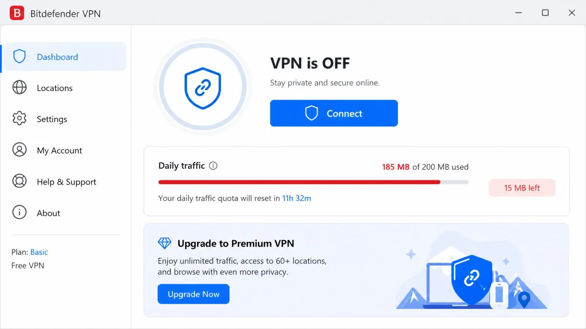 Bitdefender VPN's Windows dashboard on the free Basic plan, showing the daily traffic meter nearly used up and an Upgrade to Premium VPN banner below the connect button.