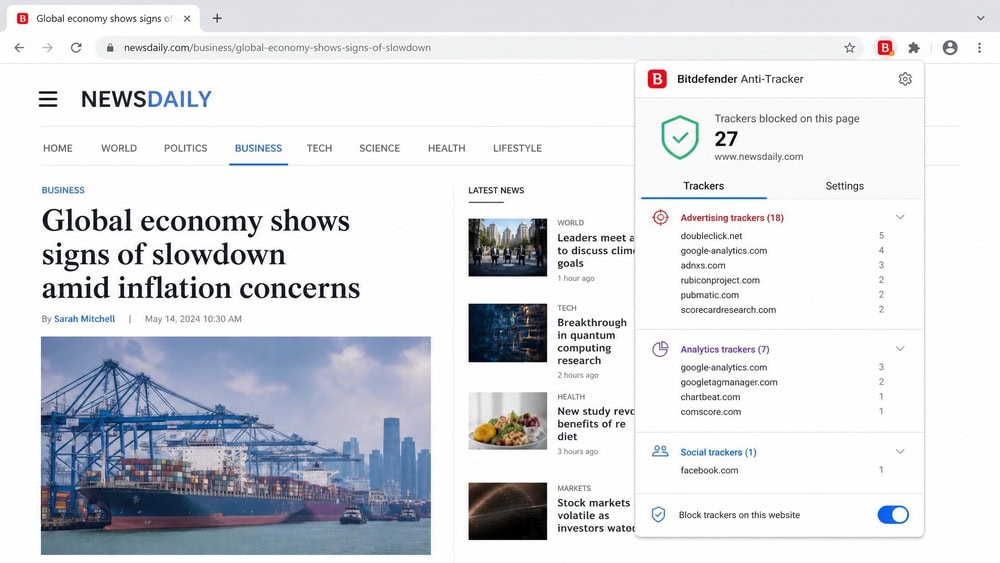 Bitdefender Anti-Tracker browser extension panel open on a news site, listing blocked advertising and analytics trackers by category.