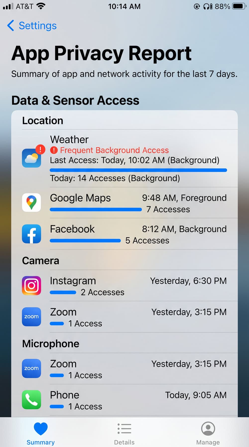 iPhone App Privacy Report screen listing apps with timestamps for recent location, camera, and microphone access, with one weather app flagged for frequent background location use.
