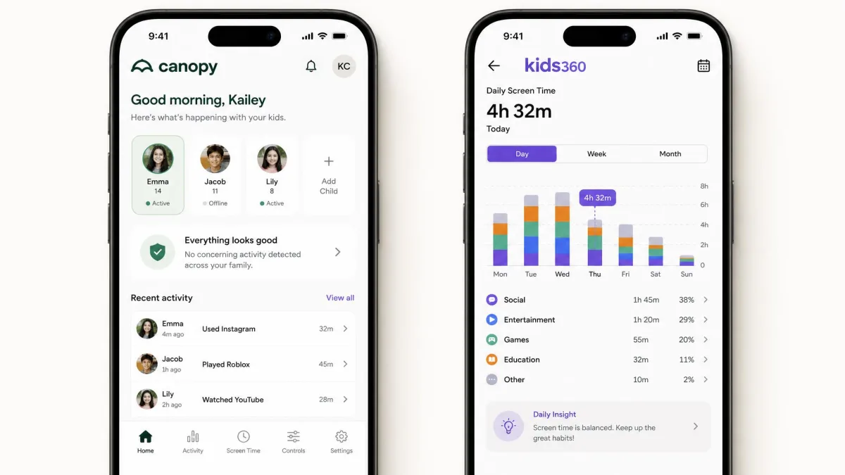 Two phones side by side, the left showing Canopy's parent dashboard and the right the Kids360 daily screen time chart.
