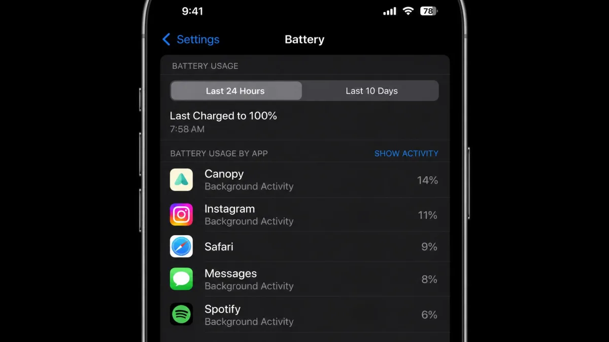 An iPhone battery usage screen listing Canopy near the top of the day's consumers with a percentage figure beside it and background activity noted underneath.