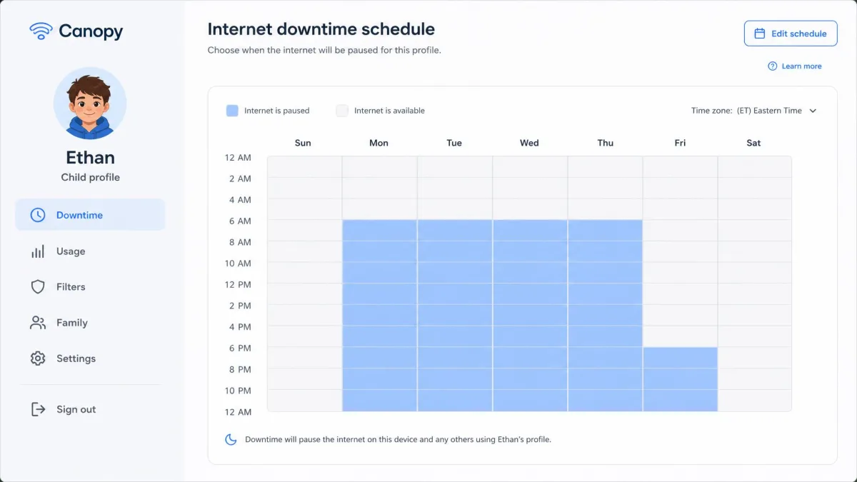Canopy's internet downtime scheduler showing a weekly grid with school-night hours blocked out in blue for a child profile named on the left.