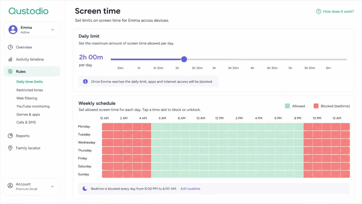 The Qustodio screen time settings screen with a daily limit slider set to two hours and a weekly schedule grid showing blocked bedtime hours in red.