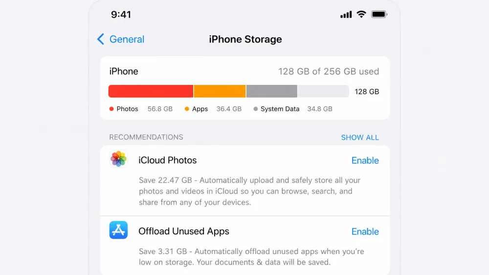 The iPhone Storage screen under Settings, General on an iPhone, showing the storage bar broken down by Photos, Apps, and System Data with offload recommendations.