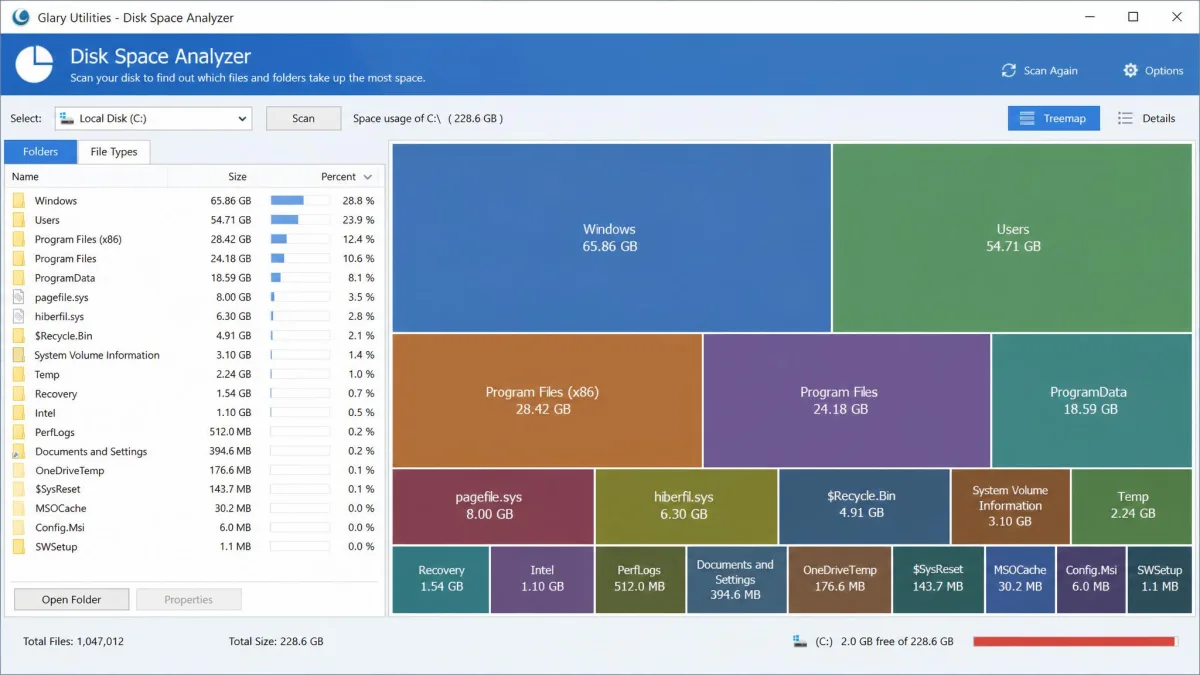 Glary Utilities' Disk Space Analyzer showing a treemap of a nearly full C: drive with the largest folders ranked by size in the left-hand list.