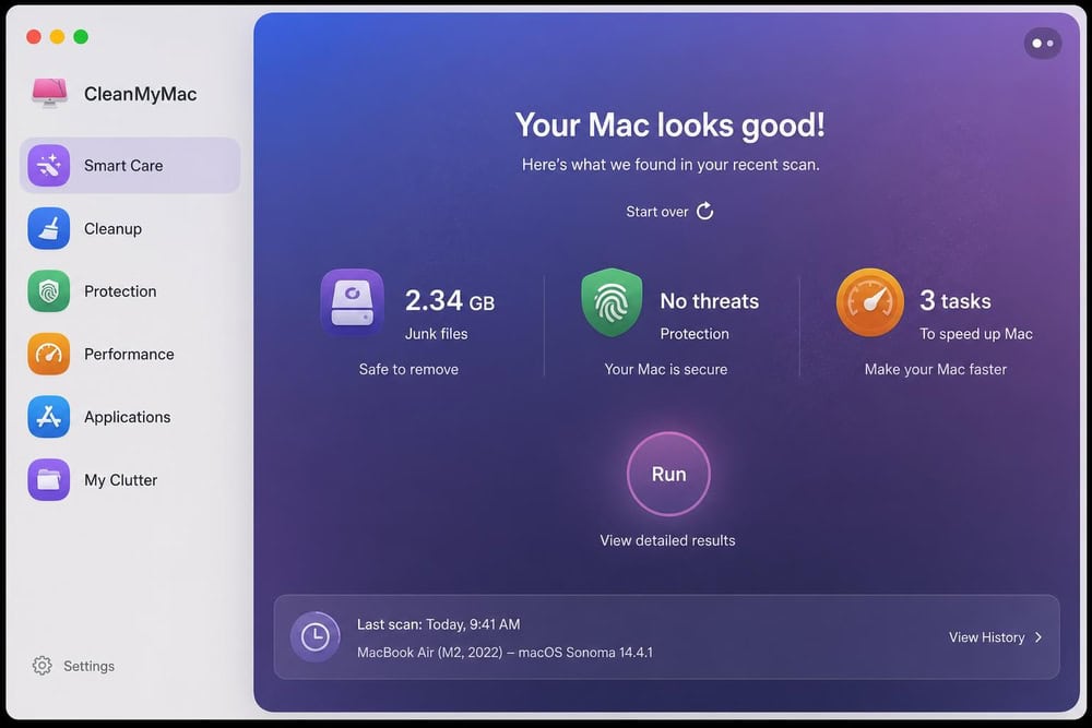 CleanMyMac sidebar on macOS showing its module list including Smart Care, Cleanup, Protection, Performance, Applications, and My Clutter, with the main pane displaying a recent scan summary.