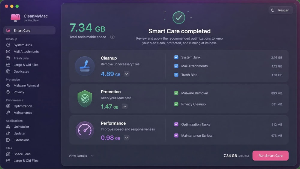 CleanMyMac Smart Care results screen listing cleanup, protection, and performance recommendations with checkboxes and a total reclaimable space figure shown at the top.