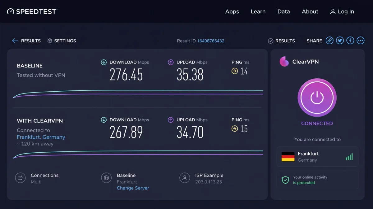 Speedtest.net result page with ClearVPN connected to a nearby server showing only a small drop from the baseline download speed.