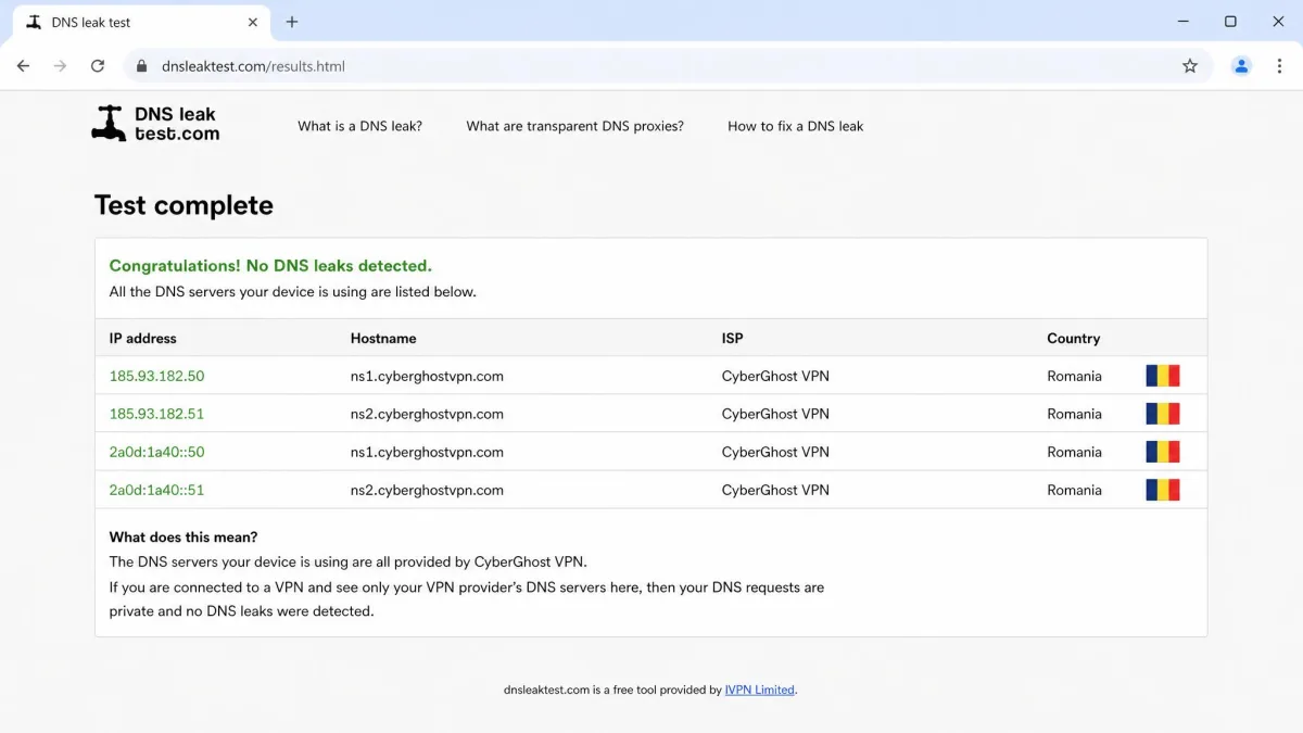 A DNS leak test results page in a browser showing only CyberGhost VPN server addresses and no ISP DNS servers, confirming no leaks while connected.