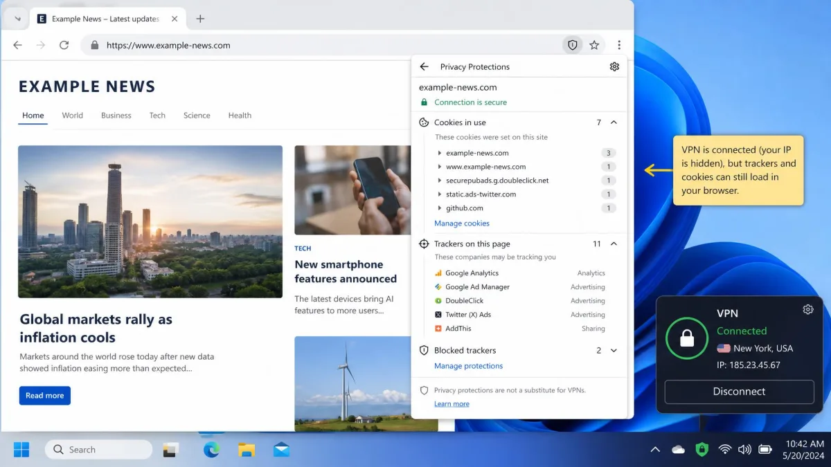 Browser privacy panel listing active cookies and trackers on a page while a VPN connection remains active in the system tray, illustrating that a VPN does not block trackers.