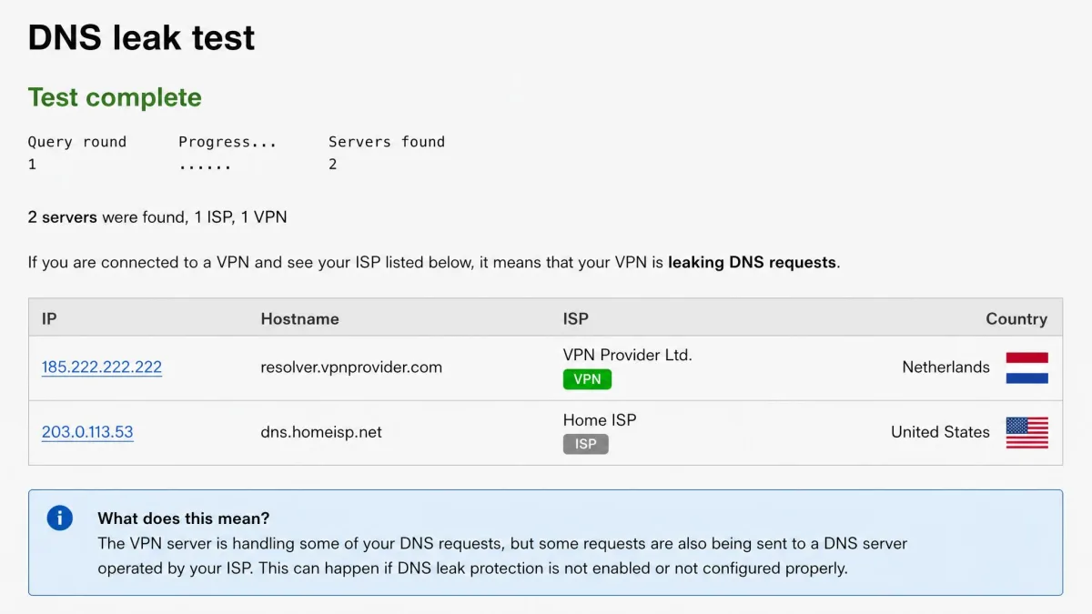 DNS leak test results listing two resolvers, one from the VPN provider and one from the user's home ISP.
