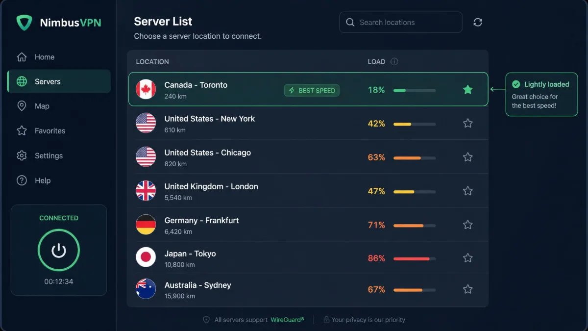 A VPN app server list showing multiple locations with load percentages next to each, highlighting a lightly loaded nearby server selected for the best speed.