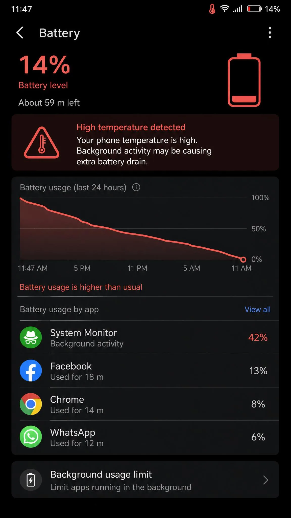 Smartphone battery settings screen showing rapid battery drain and a high-temperature warning, illustrating a common sign of background monitoring software.