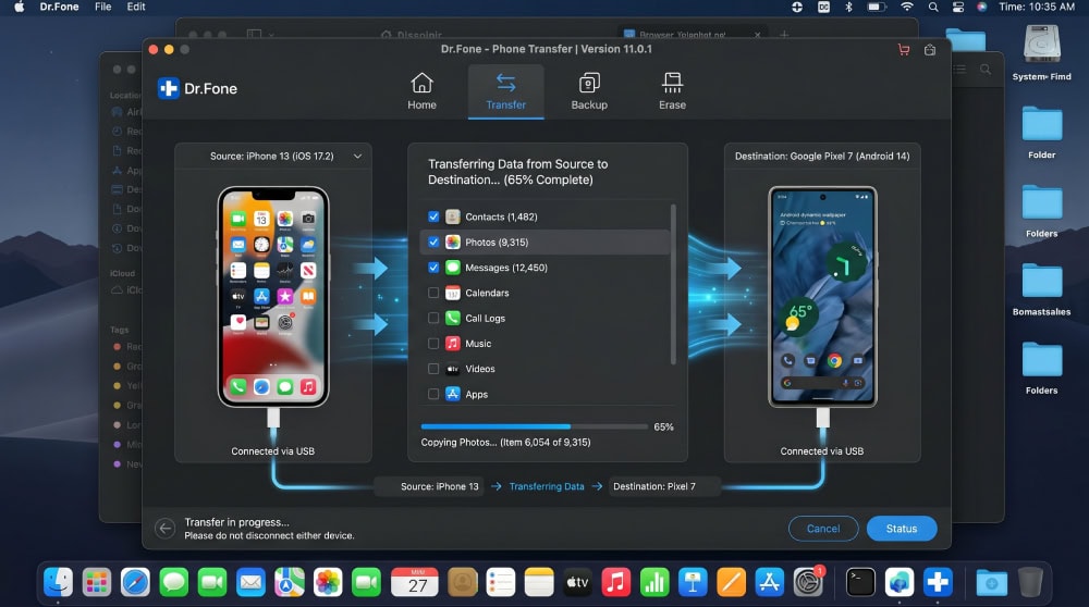 Dr.Fone Phone Transfer screen showing data moving from a source iPhone on the left to a destination Pixel on the right, with contacts, photos, and messages selected for transfer.