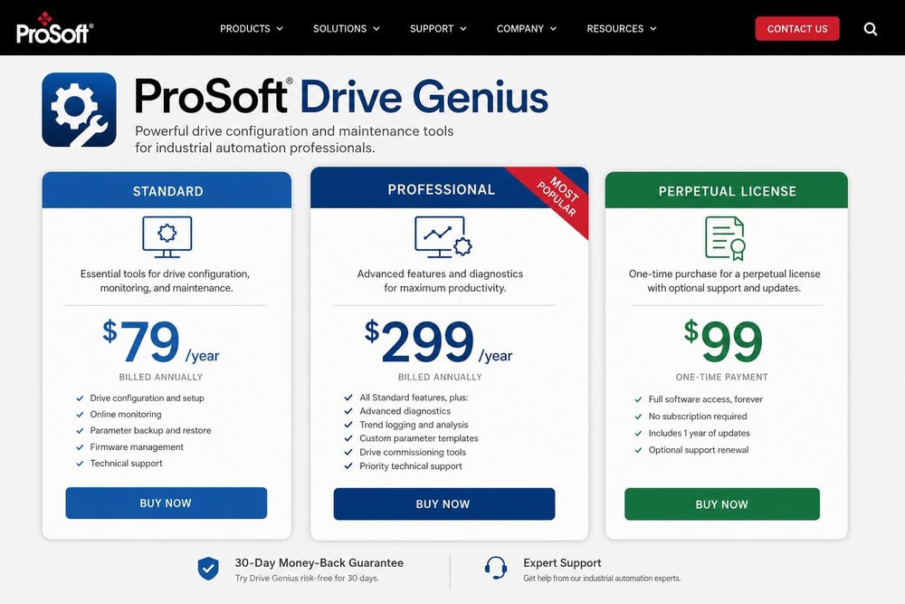 Prosoft Drive Genius pricing page showing the Standard 79-dollar-per-year, Professional 299-dollar-per-year, and 99-dollar perpetual options.