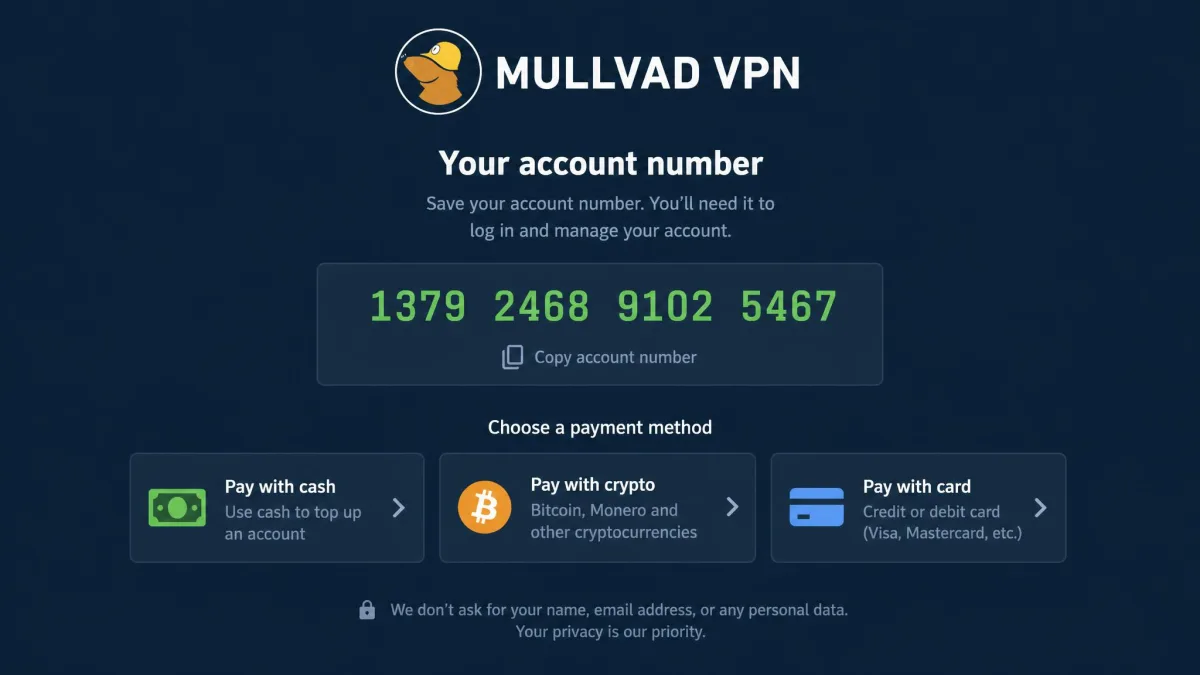Mullvad VPN's sign-up screen displaying a freshly generated 16-digit account number, with no email or name field, and payment options for cash, crypto and card below.