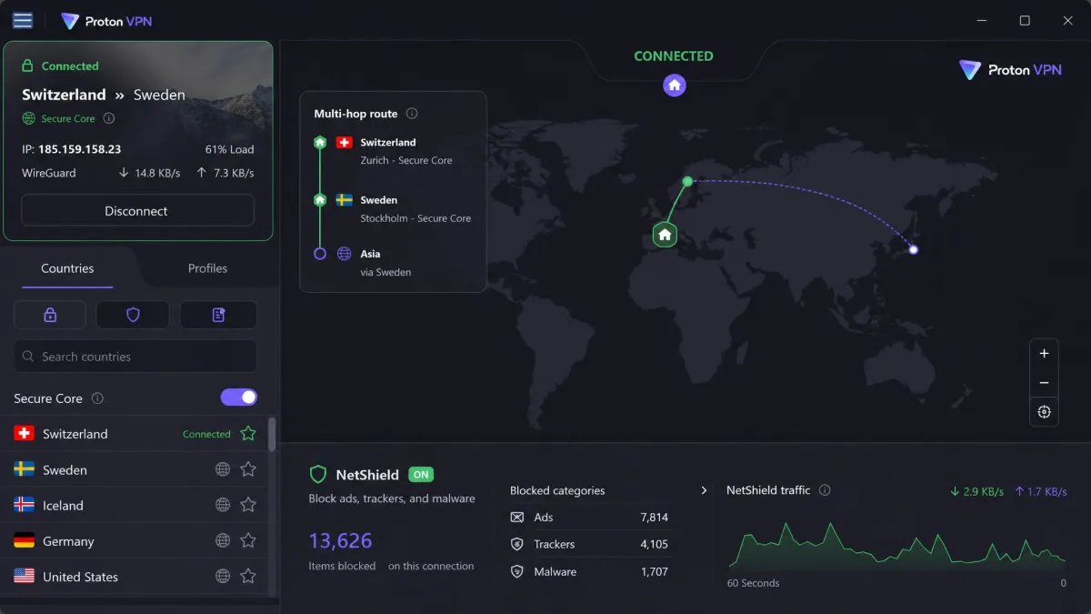 Proton VPN's Windows app connected through a Secure Core server in Switzerland, with the world map showing the multi-hop route and NetShield ad blocking switched on.