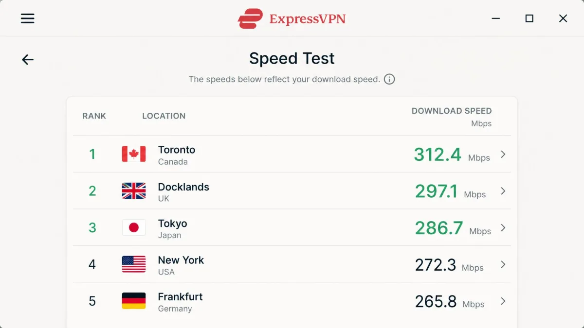 The ExpressVPN in-app Speed Test results list ranking server locations, with Toronto, Docklands and Tokyo near the top and their download speeds shown.