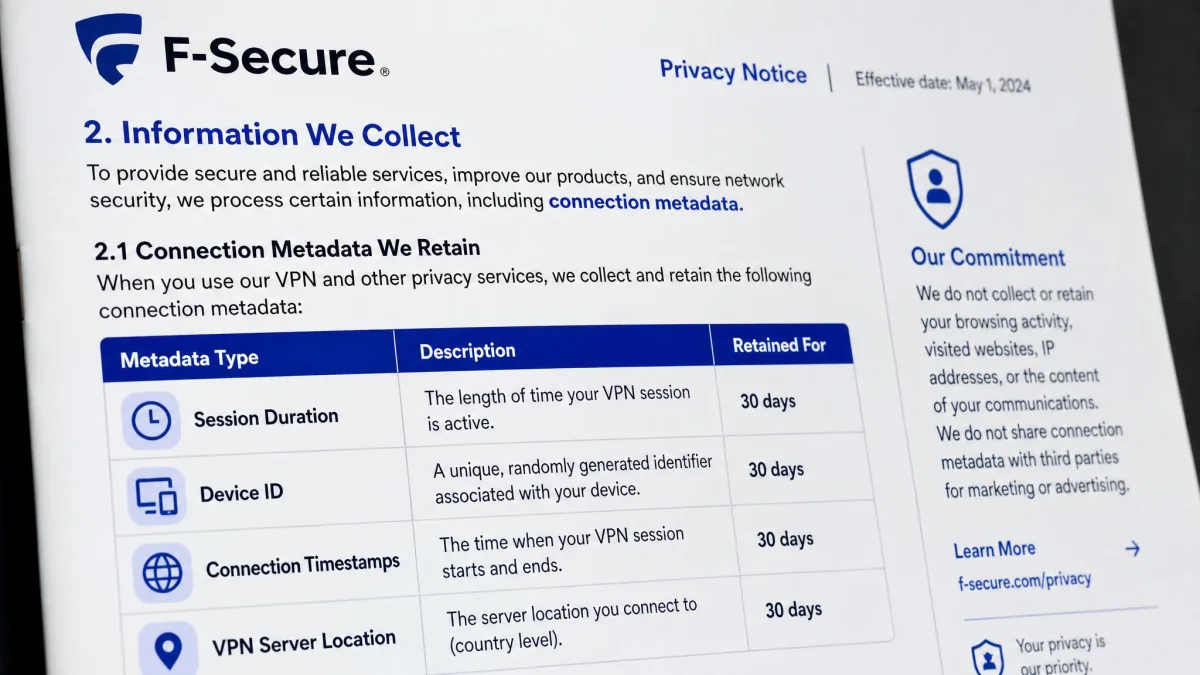 Close-up of F-Secure privacy documentation highlighting the connection metadata it retains, including session duration and device ID.