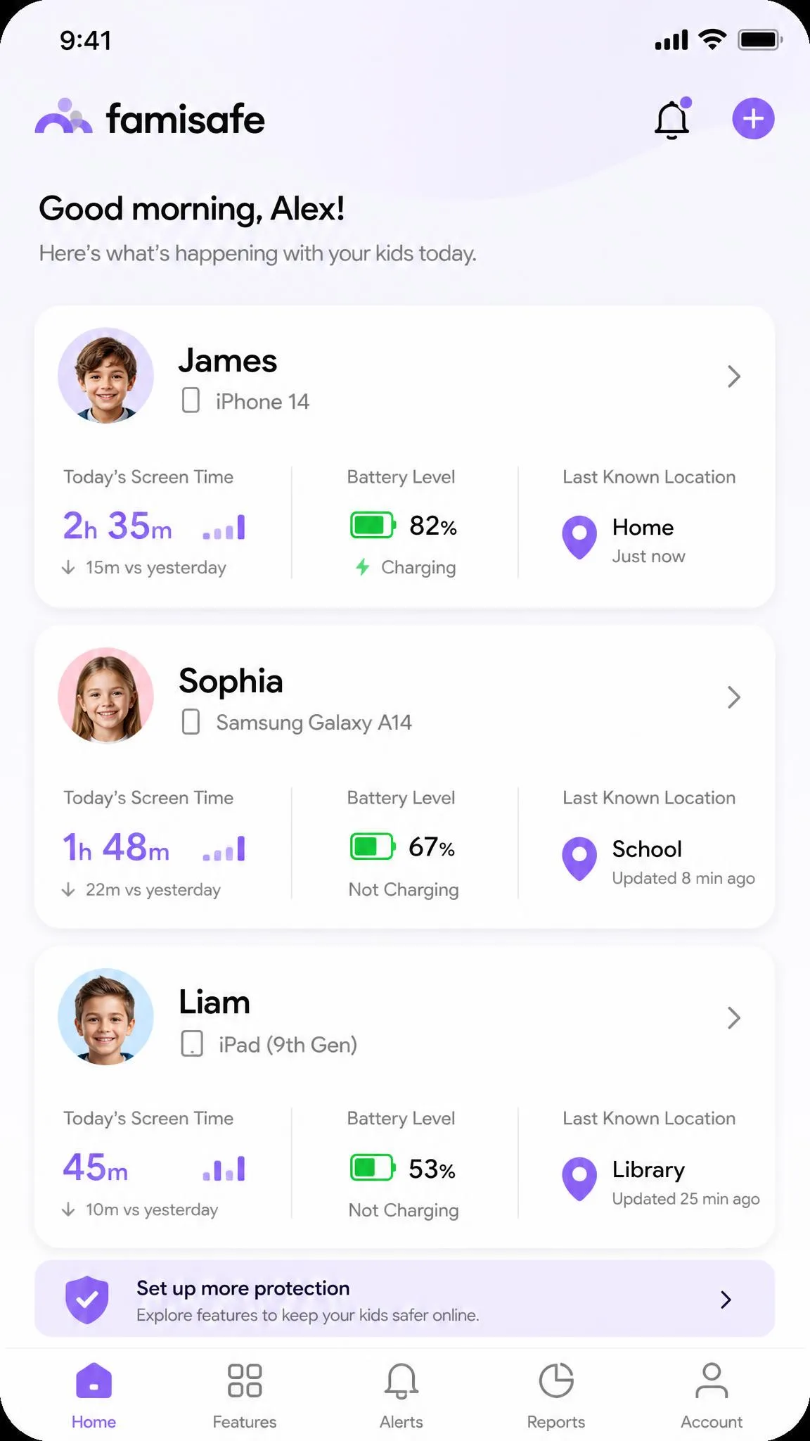 The FamiSafe parent app home screen on a phone, showing child profile cards with today's screen time, battery level and last known location for each device.