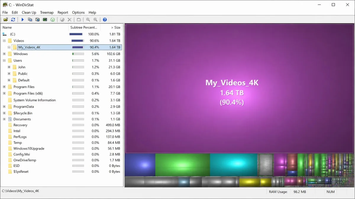 WinDirStat treemap view of a Windows C: drive, with the directory tree and size column on the left and large coloured rectangles on the right showing a single video folder dominating the drive.