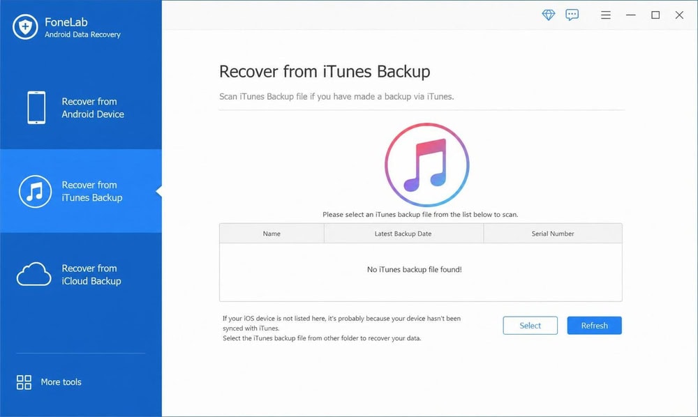 FoneLab sidebar showing the three recovery modes with Recover from iTunes Backup selected.