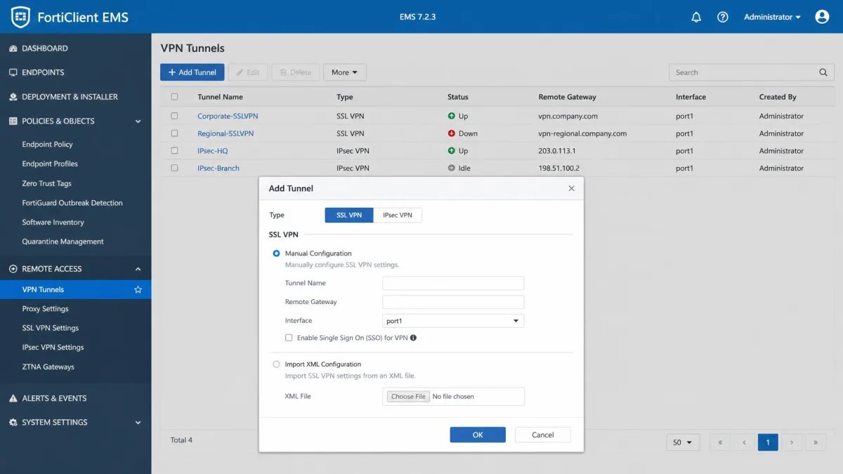 FortiClient EMS console on the VPN Tunnels page with the Add Tunnel dialog open, showing the SSL VPN manual configuration and XML options.