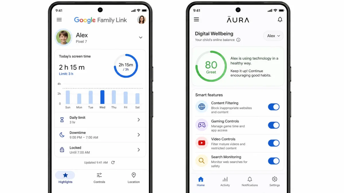 Side-by-side phone screens showing the Google Family Link parent dashboard with daily screen-time controls next to the Aura app dashboard showing its Digital Wellbeing score and filtering toggles.