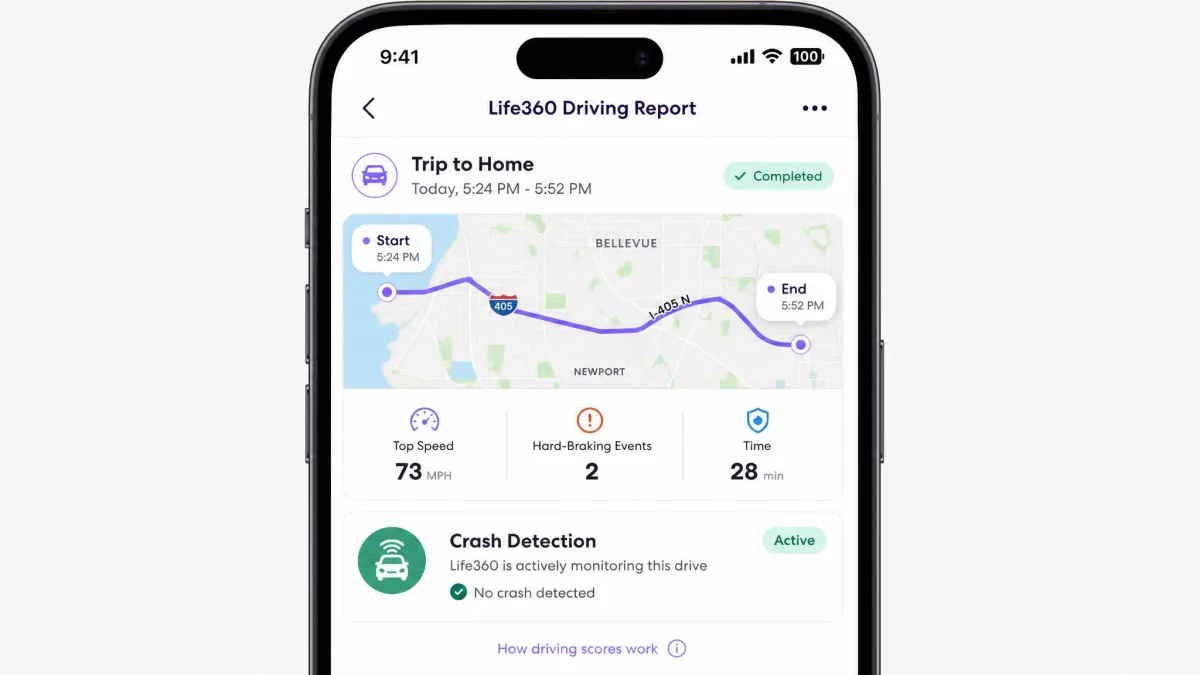 Life360 driving report screen on a phone showing a completed trip with a route map, top speed, hard-braking events, and a Crash Detection status indicator marked active.