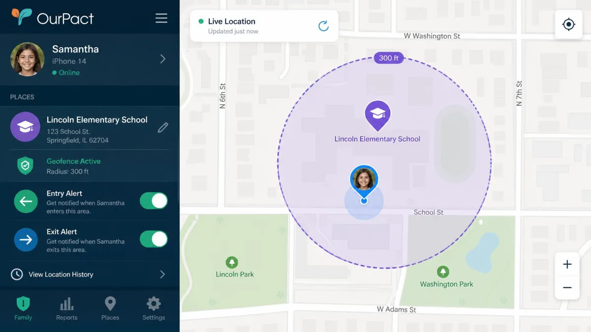 OurPact map view showing a geofence around a school with separate entry and exit alert toggles and a child's live GPS location marker.