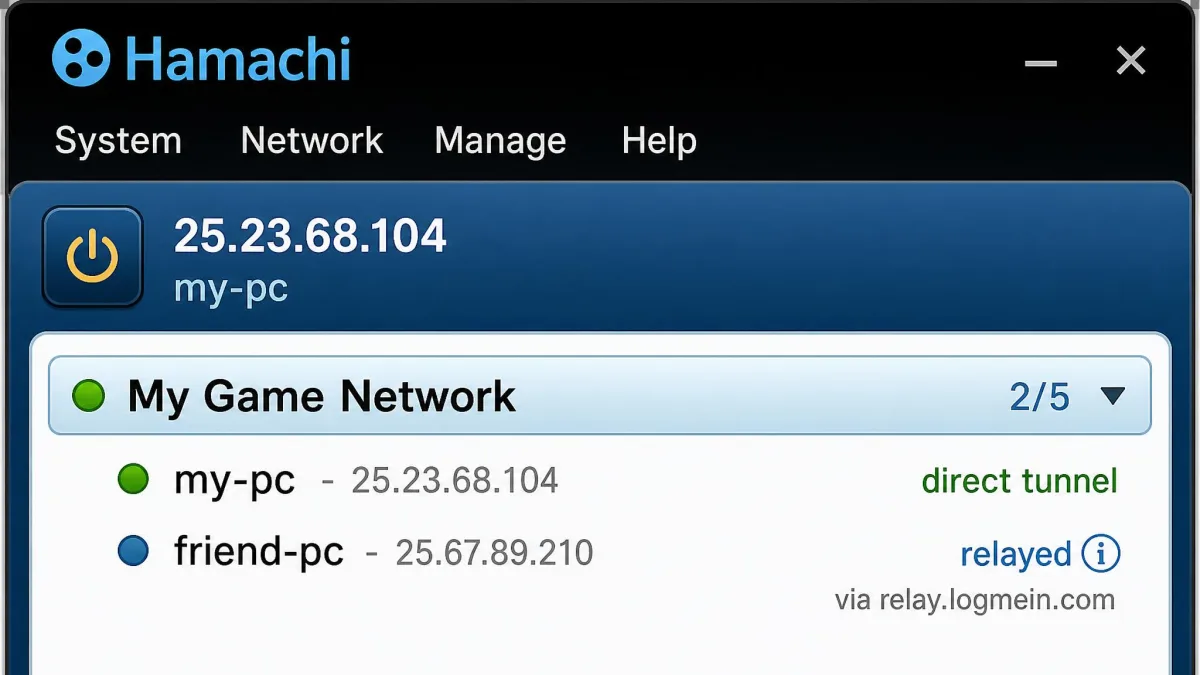 Close-up of the Hamachi client showing one member with a green direct-tunnel status dot and another with a blue relayed status dot indicating traffic routed through a LogMeIn relay server.