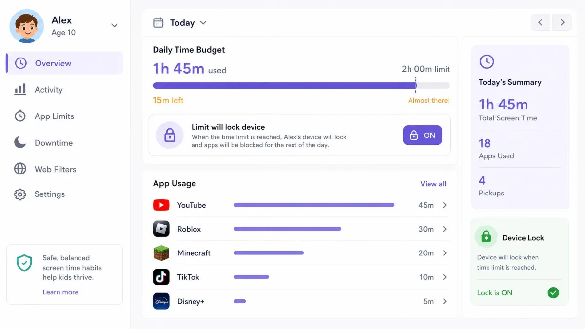 A screen time dashboard showing a child's daily app usage with a time budget bar nearly full and the device set to lock when the limit is reached.